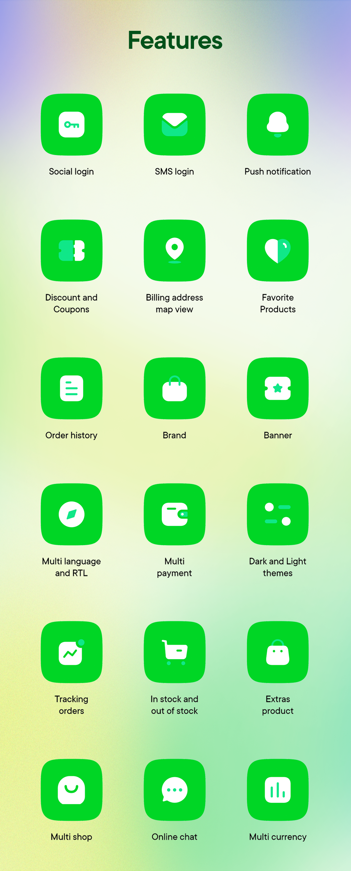 Sundaymart - Pasar e-niaga serbaguna (Situs web + Aplikasi pelanggan + panel Admin) - 14